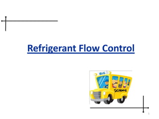 1
Refrigerant Flow Control
 