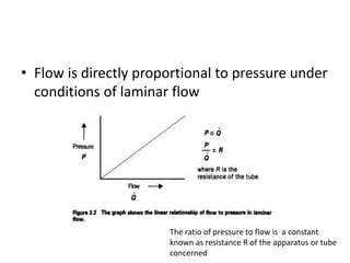 • Flow is directly proportional to pressure under
conditions of laminar flow
The ratio of pressure to flow is a constant
known as resistance R of the apparatus or tube
concerned
 