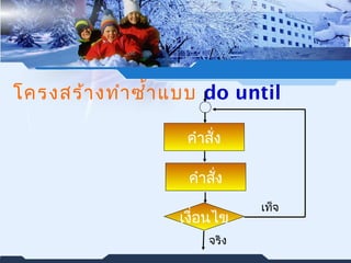 โครงสร้างทำาซำ้าแบบ do until 
คำาสั่ง 
คำาสั่ง 
เงื่อนไข 
เท็จ 
จริง 
 