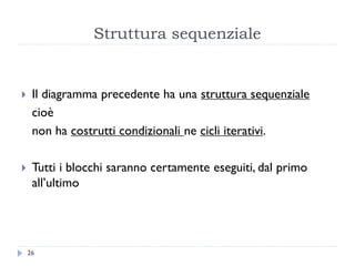 Struttura sequenziale
 Il diagramma precedente ha una struttura sequenziale
cioè
non ha costrutti condizionali ne cicli iterativi.
 Tutti i blocchi saranno certamente eseguiti, dal primo
all’ultimo
26
 