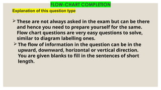 FLOW - CHART COMPLETION IN IELTS READING ACADEMIC.pptx