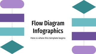 Here is where this template begins
Flow Diagram
Infographics
 