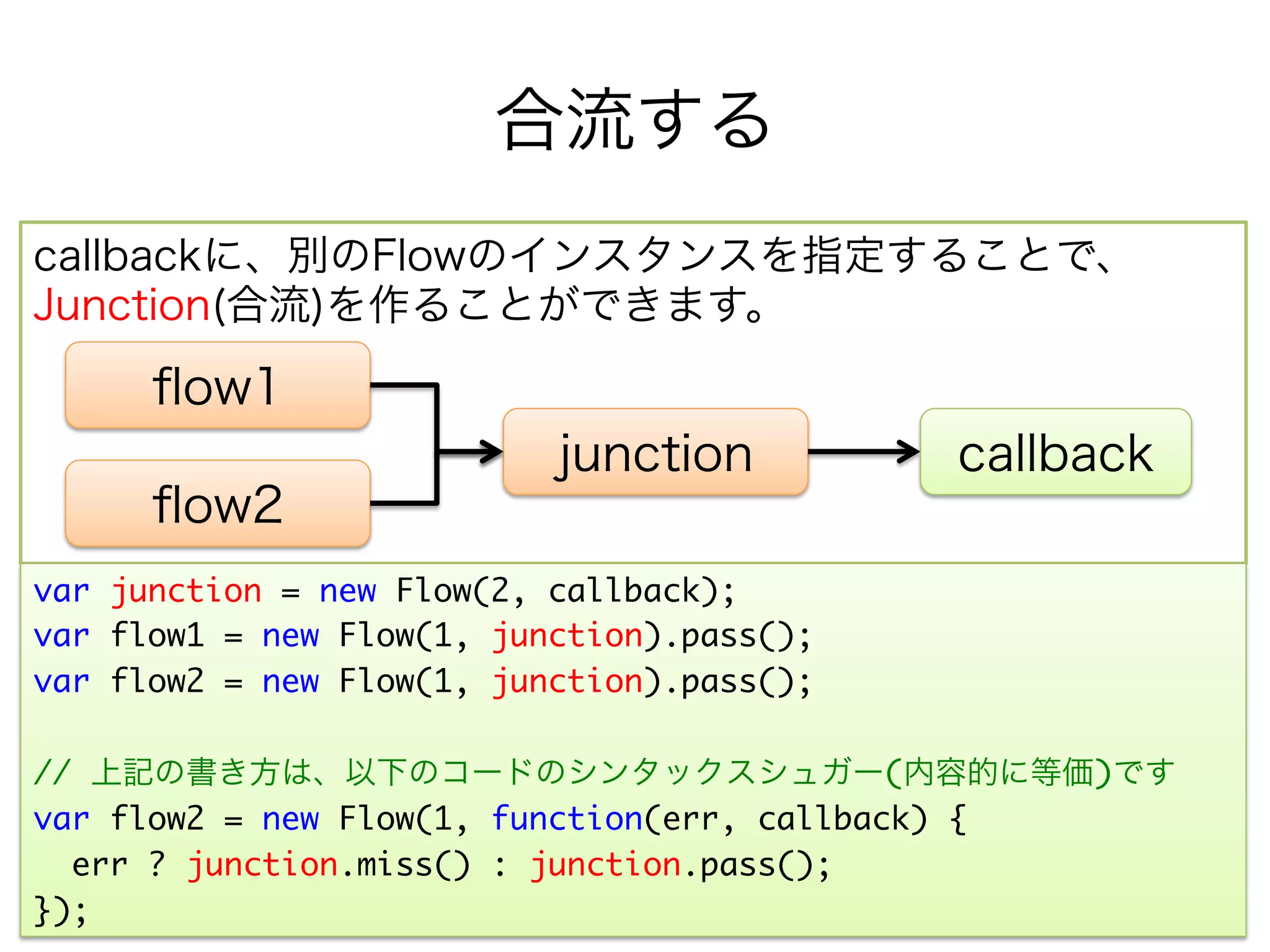 Junction - 合流する
callbackに、別のFlowのインスタンスを指定することで、
Junction(合流)を作ることができます。
ﬂow1とﬂow2のargsはjunctionのargsに引き継がれます。

      ﬂow1
                            junction           callback
      ﬂow2
var junction = new Flow(2, callback);	
var flow1 = new Flow(2, junction).pass(1).pass(2);	
var flow2 = new Flow(2, junction).pass(3).pass(4);	
function callback(err, args) { // [ [1,2], [3,4] ]	
   var values = Array.prototype.concat.apply([], args).sort();	
   console.log(values); // [1,2,3,4]	
}	
 