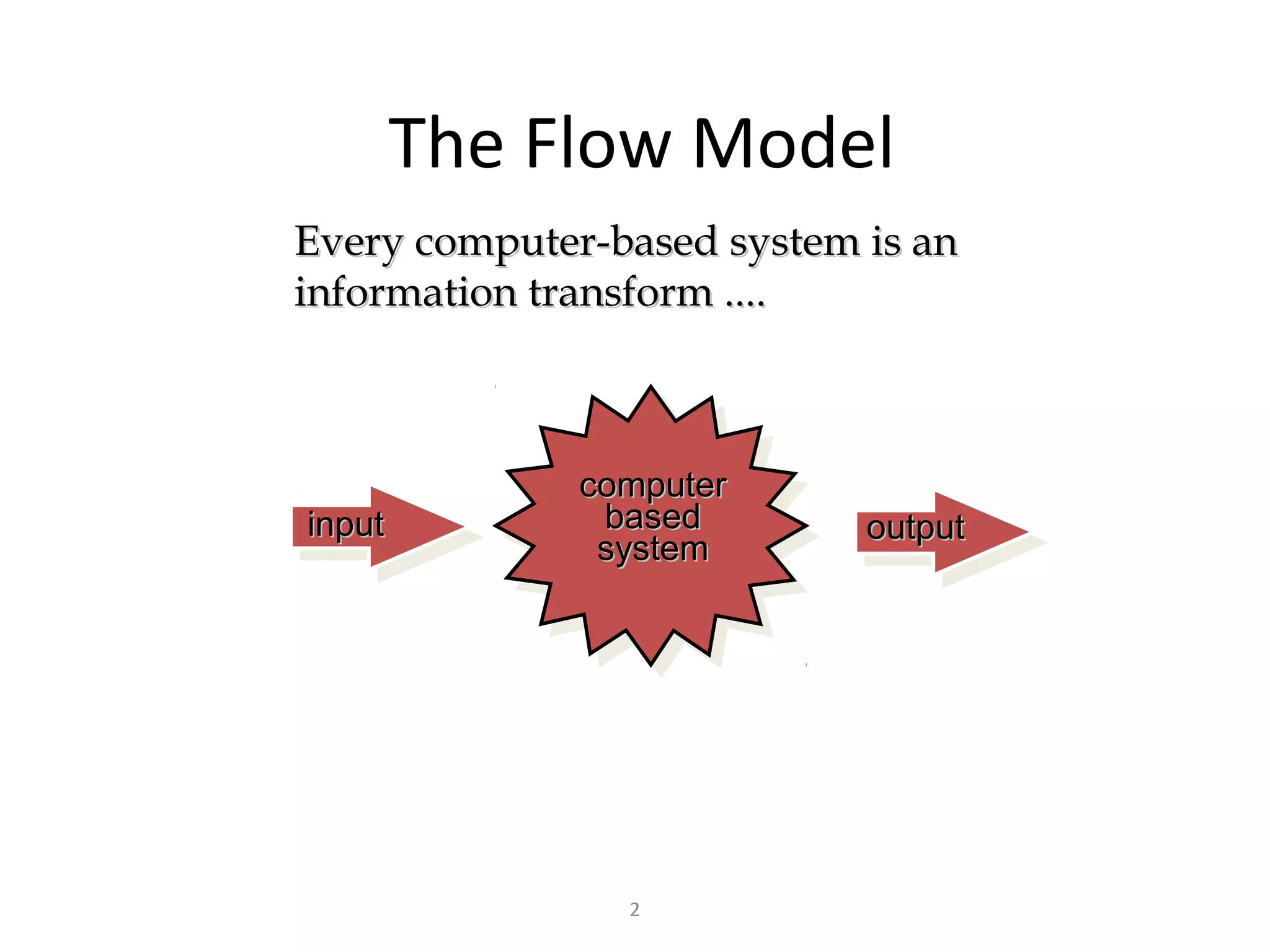 The Flow Model
Every computer-based system is an
information transform ....



              computer
input          based        output
               system




                2
 