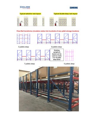Flow-Rail pushback system | PDF