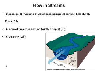 • Discharge, Q - Volume of water passing a point per unit time {L3/T}.
• A, area of the cross section (width x Depth) {L2}.
• V, velocity {L/T}.
modified from www.usda.gov/stream_restoration/chap1.html
Flow in Streams
Q = v * A
1
 