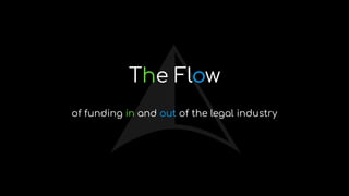 The Flow
of funding in and out of the legal industry
 