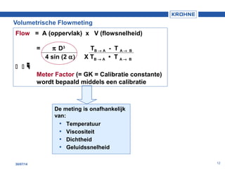 1230/07/14
Volumetrische Flowmeting
Flow = A (oppervlak) x V (flowsnelheid)
= π D3
TB → A - T A → B
4 sin (2 α) X TB → A • T A → B

Meter Factor (= GK = Calibratie constante)
wordt bepaald middels een calibratie
De meting is onafhankelijk
van:
• Temperatuur
• Viscositeit
• Dichtheid
• Geluidssnelheid
 