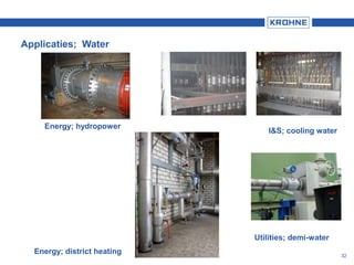 32
I&S; cooling water
Energy; hydropower
Energy; district heating
Utilities; demi-water
Applicaties; Water
 