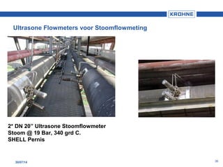 3630/07/14
Ultrasone Flowmeters voor Stoomflowmeting
2* DN 20” Ultrasone Stoomflowmeter
Stoom @ 19 Bar, 340 grd C.
SHELL Pernis
 