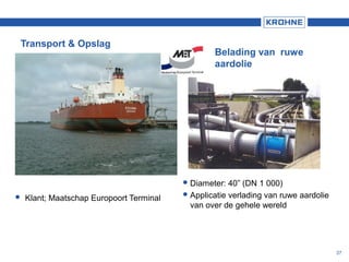 37
Transport & Opslag
 Klant; Maatschap Europoort Terminal
Diameter: 40” (DN 1 000)
Applicatie verlading van ruwe aardolie
van over de gehele wereld
Belading van ruwe
aardolie
 