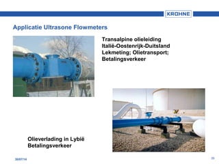 3930/07/14
Applicatie Ultrasone Flowmeters
Transalpine olieleiding
Italië-Oostenrijk-Duitsland
Lekmeting; Olietransport;
Betalingsverkeer
Olieverlading in Lybië
Betalingsverkeer
 