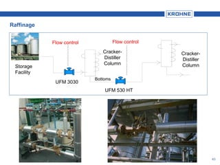 43
Raffinage
Storage
Facility
UFM 3030
Cracker-
Distiller
Column
UFM 530 HT
Bottoms
Cracker-
Distiller
Column
Flow control Flow control
 
