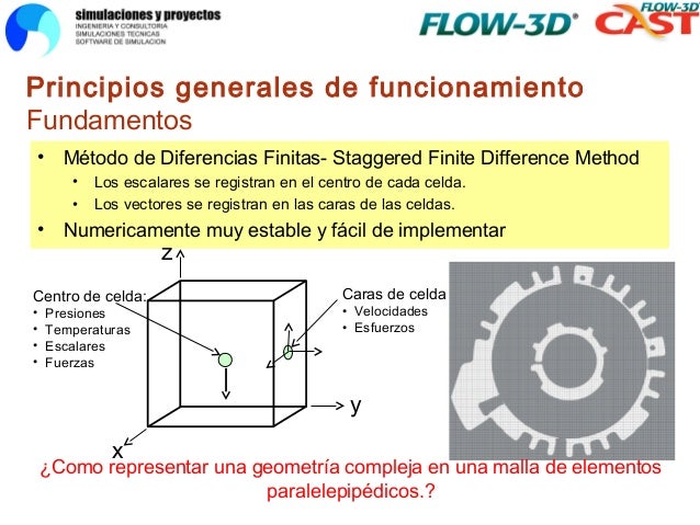 flow 3d aplicado a la simulaci 243 n de procesos de fundicion los fundamentos de los procesos de fundicion en arena de hierro maleable hierro ductil y hierro gris