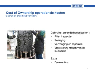 11
Gebruiks- en onderhoudskosten :
• Filter inspectie
• Reiniging
• Vervanging en raparatie
• Vloeistofvrij maken van de
buissectie
Extra
• Drukverlies
Cost of Ownership operationele kosten
Gebruik en onderhoud van filters
 