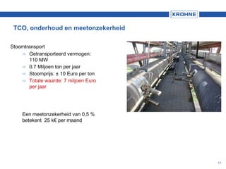 17
Stoomtransport
 Getransporteerd vermogen:
110 MW
 0.7 Miljoen ton per jaar
 Stoomprijs: ± 10 Euro per ton
 Totale waarde: 7 miljoen Euro
per jaar
Een meetonzekerheid van 0,5 %
betekent 25 k€ per maand
TCO, onderhoud en meetonzekerheid
 