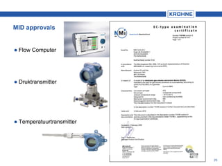  Flow Computer
 Druktransmitter
 Temperatuurtransmitter
MID approvals
25
 