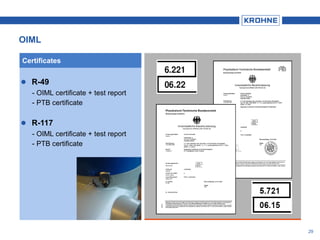 29
 R-49
- OIML certificate + test report
- PTB certificate
 R-117
- OIML certificate + test report
- PTB certificate
Certificates
OIML
 