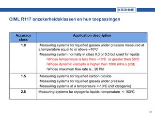 Accuracy
class
Application description
1.0 •Measuring systems for liquefied gasses under pressure measured at
a temperature equal to or above –10oC
•Measuring system normally in class 0.3 or 0.5 but used for liquids
•Whose temperature is less then –10oC or greater then 50oC
•Whose dynamic viscosity is higher then 1000 mPa.s (cSt)
•Whose maximum flow rate is , 20 l/hr
1.5 •Measuring systems for liquefied carbon dioxide
•Measuring systems for liquefied gasses under pressure
•Measuring systems at a temperature <-10oC (not cryogenic)
2.5 Measuring systems for cryogenic liquids, temperature <-153oC
OIML R117 onzekerheidsklassen en hun toepassingen
32
 