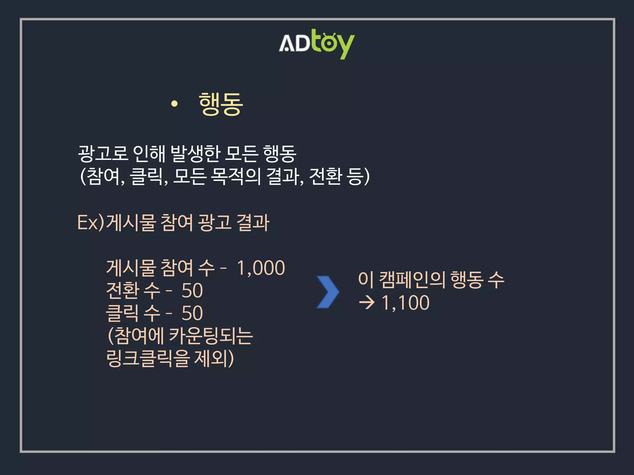 • 행동
게시물 참여 광고 결과
게시물 참여 수– 1,000
전환 수– 50
클릭 수– 50
(참여에 카운팅되는
링크클릭을 제외)
광고로 인해 발생한 모든 행동
(참여, 클릭, 모든 목적의 결과, 전환 등)
Ex)
이 캠페인의 행동 수
 1,100
 
