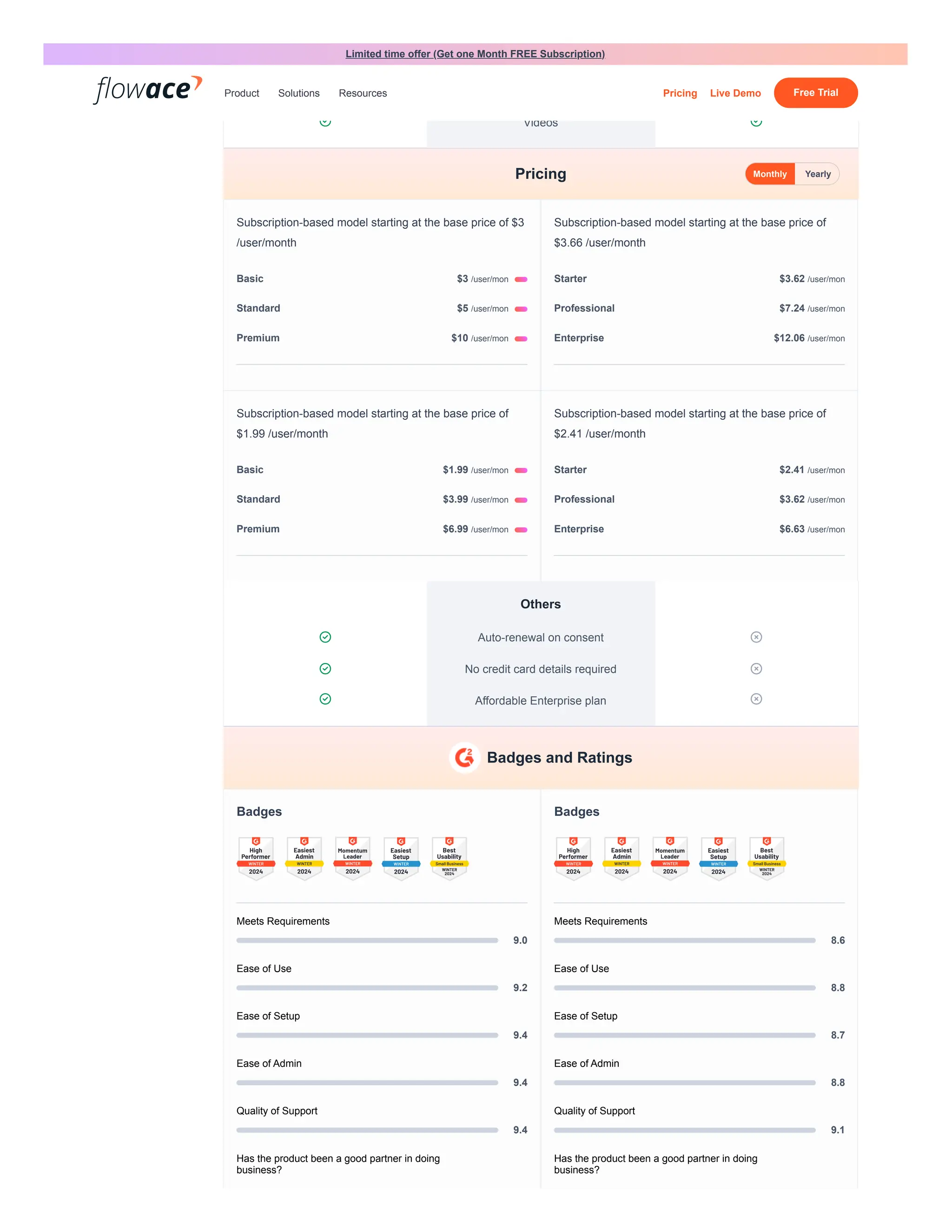  Documentation 
 Live Online 
 Videos 
Subscription-based model starting at the base price of $3
/user/month
Subscription-based model starting at the base price of
$3.66 /user/month
Subscription-based model starting at the base price of
$1.99 /user/month
Subscription-based model starting at the base price of
$2.41 /user/month
Others
 Auto-renewal on consent 
 No credit card details required 
 Affordable Enterprise plan 
Badges
Meets Requirements
9.0
Ease of Use
9.2
Ease of Setup
9.4
Ease of Admin
9.4
Quality of Support
9.4
Has the product been a good partner in doing
business?
Badges
Meets Requirements
8.6
Ease of Use
8.8
Ease of Setup
8.7
Ease of Admin
8.8
Quality of Support
9.1
Has the product been a good partner in doing
business?
Pricing Monthly Yearly
Basic $3 /user/mon
Standard $5 /user/mon
Premium $10 /user/mon
Starter $3.62 /user/mon
Professional $7.24 /user/mon
Enterprise $12.06 /user/mon
Basic $1.99 /user/mon
Standard $3.99 /user/mon
Premium $6.99 /user/mon
Starter $2.41 /user/mon
Professional $3.62 /user/mon
Enterprise $6.63 /user/mon
Badges and Ratings
Limited time offer (Get one Month FREE Subscription)
Product Solutions Resources Pricing Live Demo Free Trial
 