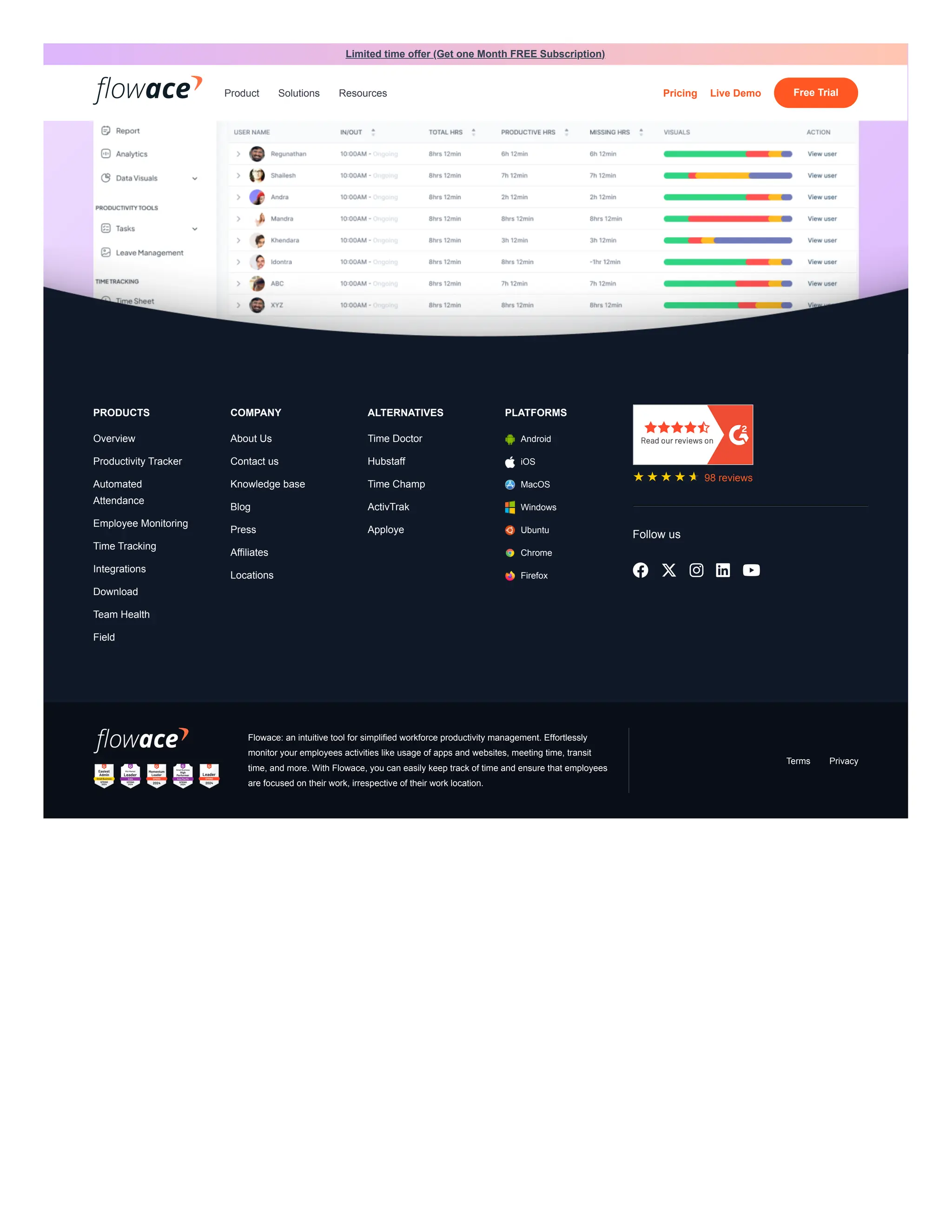 PRODUCTS
Overview
Productivity Tracker
Automated
Attendance
Employee Monitoring
Time Tracking
Integrations
Download
Team Health
Field
COMPANY
About Us
Contact us
Knowledge base
Blog
Press
Affiliates
Locations
ALTERNATIVES
Time Doctor
Hubstaff
Time Champ
ActivTrak
Apploye
PLATFORMS
Android
iOS
MacOS
Windows
Ubuntu
Chrome
Firefox
★★★★★ 98 reviews
Follow us
    
Flowace: an intuitive tool for simplified workforce productivity management. Effortlessly
monitor your employees activities like usage of apps and websites, meeting time, transit
time, and more. With Flowace, you can easily keep track of time and ensure that employees
are focused on their work, irrespective of their work location.
Terms Privacy
Limited time offer (Get one Month FREE Subscription)
Product Solutions Resources Pricing Live Demo Free Trial
 