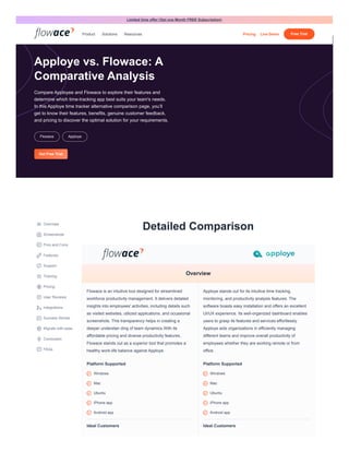 Detailed Comparison
Flowace is an intuitive tool designed for streamlined
workforce productivity management. It delivers detailed
insights into employees' activities, including details such
as visited websites, utilized applications, and occasional
screenshots. This transparency helps in creating a
deeper understan ding of team dynamics.With its
affordable pricing and diverse productivity features,
Flowace stands out as a superior tool that promotes a
healthy work-life balance against Apploye.
Platform Supported
Ideal Customers
Apploye stands out for its intuitive time tracking,
monitoring, and productivity analysis features. The
software boasts easy installation and offers an excellent
UI/UX experience. Its well-organized dashboard enables
users to grasp its features and services effortlessly.
Apploye aids organizations in efficiently managing
different teams and improve overall productivity of
employees whether they are working remote or from
office.
Platform Supported
Ideal Customers
Overview
Screenshots
Pros and Cons
Features
Support
Training
Pricing
User Reviews
Integrations
Success Stories
Migrate with ease
Conclusion
FAQs
Overview
Windows
Mac
Ubuntu
iPhone app
Android app
Windows
Mac
Ubuntu
iPhone app
Android app
Apploye vs. Flowace: A
Comparative Analysis
Compare Apployee and Flowace to explore their features and
determine which time-tracking app best suits your team's needs.
In this Apploye time tracker alternative comparison page, you’ll
get to know their features, benefits, genuine customer feedback,
and pricing to discover the optimal solution for your requirements.
Flowace Apploye
Get Free Trial
Limited time offer (Get one Month FREE Subscription)
Product Solutions Resources Pricing Live Demo Free Trial
 