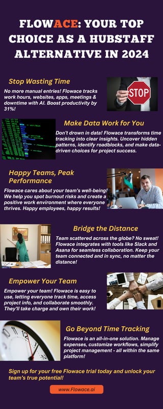 www.Flowace.ai
Empower Your Team
FLOWACE: YOUR TOP
CHOICE AS A HUBSTAFF
ALTERNATIVE IN 2024
Stop Wasting Time
No more manual entries! Flowace tracks
work hours, websites, apps, meetings &
downtime with AI. Boost productivity by
31%!
Make Data Work for You
Don't drown in data! Flowace transforms time
tracking into clear insights. Uncover hidden
patterns, identify roadblocks, and make data-
driven choices for project success.
Happy Teams, Peak
Performance
Flowace cares about your team's well-being!
We help you spot burnout risks and create a
positive work environment where everyone
thrives. Happy employees, happy results!
Bridge the Distance
Team scattered across the globe? No sweat!
Flowace integrates with tools like Slack and
Asana for seamless collaboration. Keep your
team connected and in sync, no matter the
distance!
Empower your team! Flowace is easy to
use, letting everyone track time, access
project info, and collaborate smoothly.
They'll take charge and own their work!
Go Beyond Time Tracking
Flowace is an all-in-one solution. Manage
expenses, customize workflows, simplify
project management - all within the same
platform!
Sign up for your free Flowace trial today and unlock your
team's true potential!
 