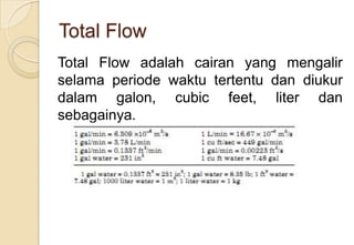 Total Flow
Total Flow adalah cairan yang mengalir
selama periode waktu tertentu dan diukur
dalam galon, cubic feet, liter dan
sebagainya.

 