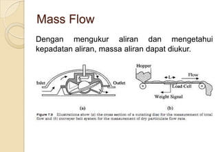Mass Flow
Dengan mengukur aliran dan mengetahui
kepadatan aliran, massa aliran dapat diukur.

 