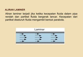 ALIRAN LAMINER

Aliran laminer terjadi jika ketika kecepatan fluida dalam pipa
rendah dan partikel fluida bergerak lancar. Kecepatan dari
partikel diseluruh fluida mengambil bentuk parabola.

 