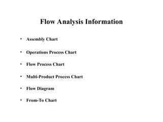 FlowAnalysis in fluid mechanics presentation | PPT