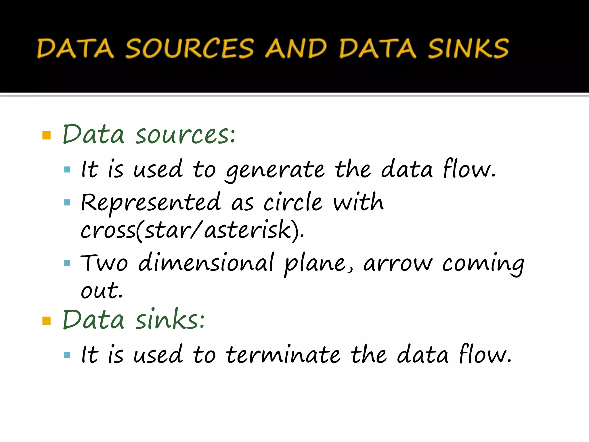  Data sources:
 It is used to generate the data flow.
 Represented as circle with
cross(star/asterisk).
 Two dimensional plane, arrow coming
out.
 Data sinks:
 It is used to terminate the data flow.
 