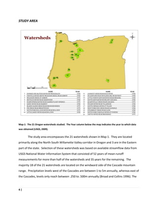 StreamFlow Variability of 21 Watersheds, Oregon