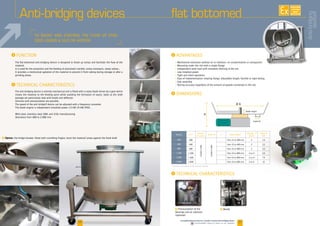2726
Anti-bridging devices flat bottomed
i technical characteristics
The anti-bridging device is entirely mechanical and is fitted with a rotary blade driven by a gear which
moves the material to the feeding point while avoiding the formation of vaults. Seals at the shaft
passage are particularly neat with braids and deflector.
Versions with pressurization are possible.
The speed of the anti-bridginf device can be adjusted with a frequency converter.
The blade engine is independent (installed power 1.5 kW 15 kW IP55).
Mild steel, stainless steel 304L and 316L manufacturing
Diameters from 400 to 2 000 mm.
TO BOOST and control the flow of pow-
ders under a silo or hopper
• Mechanical extraction without air or vibration, no contamination or compaction
• Mounting under the silo with a single flange
• Independent work load with complete draining of the silo
• Low installed power
• Tight and silent operation
• Ease of implementation: rotating flange, adjustable length, flexible or rigid dosing
• Fast assembly
• Dosing accuracy regardless of the amount of powder contained in the silo
i DImensions
i TECHNIcal characteristics
F Option: the bridge breaker, fitted with crumbling fingers, burst the material lumps against the fixed shaft
F Pressurization of the
bearings and air injection
(optional)
Models Ø A
Number
of outlets
Outlet Ø H Blade height*
Number of
blades
Power in
kW*
400 400
Custommade
Custommade
from 15 to 400 mm 2 1,5
600 600 from 15 to 400 mm 2 2,2
800 800 from 15 to 400 mm 2 3,3
1 200 1 200 from 15 to 800 mm 2 ou 4 5,5
1 600 1 600 from 15 to 800 mm 2 ou 4 7,5
2 000 2 000 from 15 to 800 mm 2 ou 4 15
* Variable according to the treated material
F Braids
Blade height
H
Outlet Ø
Ø A
i AdVANTAGESi FUNction
The flat-bottomed anti-bridging device is designed to break up lumps and facilitate the flow of the
material
It is used for the extraction and the feeding of pneumatic transfer, screw conveyors, rotary valves...
It provides a mechanical agitation of the material to prevent it from caking during storage or after a
grinding phase.
AVAILABLE
CUSTOM
MADE
Anti-bridging
devices
www.palamaticprocess.com/powder-machine/anti-bridging-device
Downloadable videos  plans on our website
 