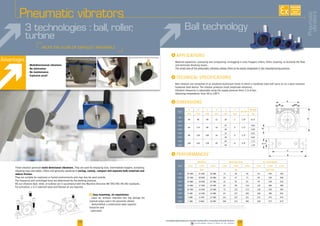 Pneumatic vibrators
These vibrators generate multi-directional vibrations. They are used for emptying silos, intermediate hoppers, activating
vibrating trays and tables, sifters and generally speaking to unclog, convey, compact and separate bulk materials and
reduce friction.
They are suitable for explosive or humid environments and may also be used outside.
The frequency and centrifugal force are determined by the working pressure.
All our vibrators (ball, roller, or turbine) are in accordance with the Machine Directive 89/392/EEC EN 292 standards.
For activation, a 2/2 solenoid valve and filtered air are required.
F Easy mounting, air requisitions:
. clean air, without impurities that may damage the
solenoid valves used in the pneumatic vibrator.
. deshumidified: a condensation water separator
should be used.
. lubricated
08 09
Type
A B C D E F
IN/OUT
Weight
mm mm mm mm mm mm Kg
S8
50 86 68 12 20 7 1/8’’ 0,13
S10
S13
65 113 90 16
25
9 1/4’’
0,26
S16 28 0,30
S20
80 128 104 16
33
9 1/4’’
0,53
S25 38 0,63
S30
100 160 130 20
45
11 3/8’’
1,13
S36 50 1,34
Type
Vibrations Maximum force Air consumption
2 bar 4 bar 6 bar 2 bar 4 bar 6 bar 2 bar 4 bar 6 bar
Vpm Kg Liter/min.
S8 25 500 31 000 35 000 13 26 36 83 145 195
S10 22 500 28 000 34 000 25 47 71 92 150 200
S13 15 000 18 500 22 500 32 55 87 94 158 225
S16 13 000 17 400 19 500 45 80 110 122 200 280
S20 10 500 14 500 16 500 72 122 172 130 230 340
S25 9 200 12 200 14 000 93 157 205 160 290 425
S30 7 800 9 700 12 500 151 247 321 215 375 570
S36 7 300 9 000 10 000 206 315 405 260 475 675
*The data comes from a vibrating bench with springs, perfectly simulating most of the possible applications.
The more the structure the vibrators are applied to is rigid, the greater the frequency and centrifugal force are.
Ball technology
Material separation, conveying and compacting, unclogging in silos/hoppers/sifters, filters cleaning, to facilitate the flow
and eliminate blocking issues.
The small size of the pneumatic vibrators allows them to be easily integrated in the manufacturing process.
Ball vibrators are composed of an anodized aluminium frame in which a hardened steel ball turns on on a wear-resistant
hardened steel device. The vibrator produces small amplitude vibrations.
Vibration frequency is adjustable using the supply pressure (from 2 to 6 bar).
Operating temperature: from 20 to 120°C
3 technologies : ball, roller,
turbine
helps the flow of difficult materials
Advantages
• Multidirectionnal vibrations
• No lubrication
• No maintenance
• Explosion proof
i Applications
i TECHNICAL SPECIFICATIONS
i dimensions
i performances*
Pneumatic
vibrators
AVAILABLE
CUSTOM
MADE
www.palamaticprocess.com/powder-machine/flow-connecting/industrial-vibrators
Downloadable videos & plans on our website
 
