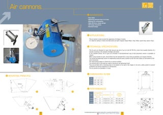 Flow and connection solutions Palamatic Process