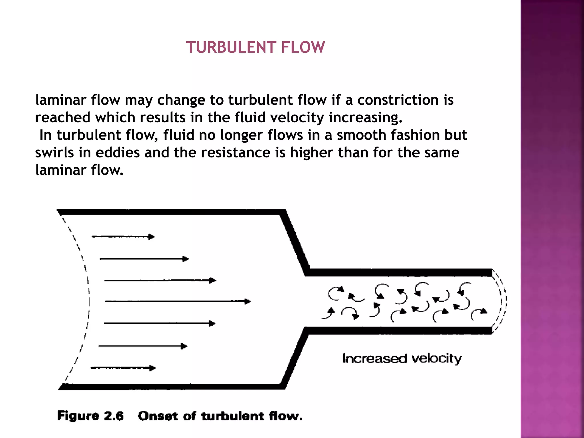 TURBULENT FLOW
laminar flow may change to turbulent flow if a constriction is
reached which results in the fluid velocity increasing.
In turbulent flow, fluid no longer flows in a smooth fashion but
swirls in eddies and the resistance is higher than for the same
laminar flow.
 