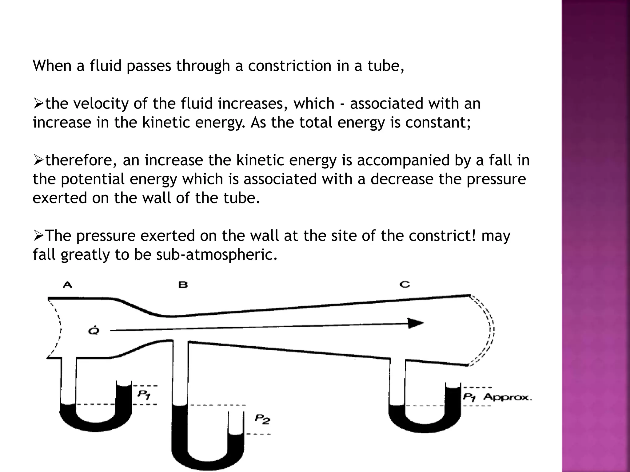 When a fluid passes through a constriction in a tube,
the velocity of the fluid increases, which - associated with an
increase in the kinetic energy. As the total energy is constant;
therefore, an increase the kinetic energy is accompanied by a fall in
the potential energy which is associated with a decrease the pressure
exerted on the wall of the tube.
The pressure exerted on the wall at the site of the constrict! may
fall greatly to be sub-atmospheric.
 
