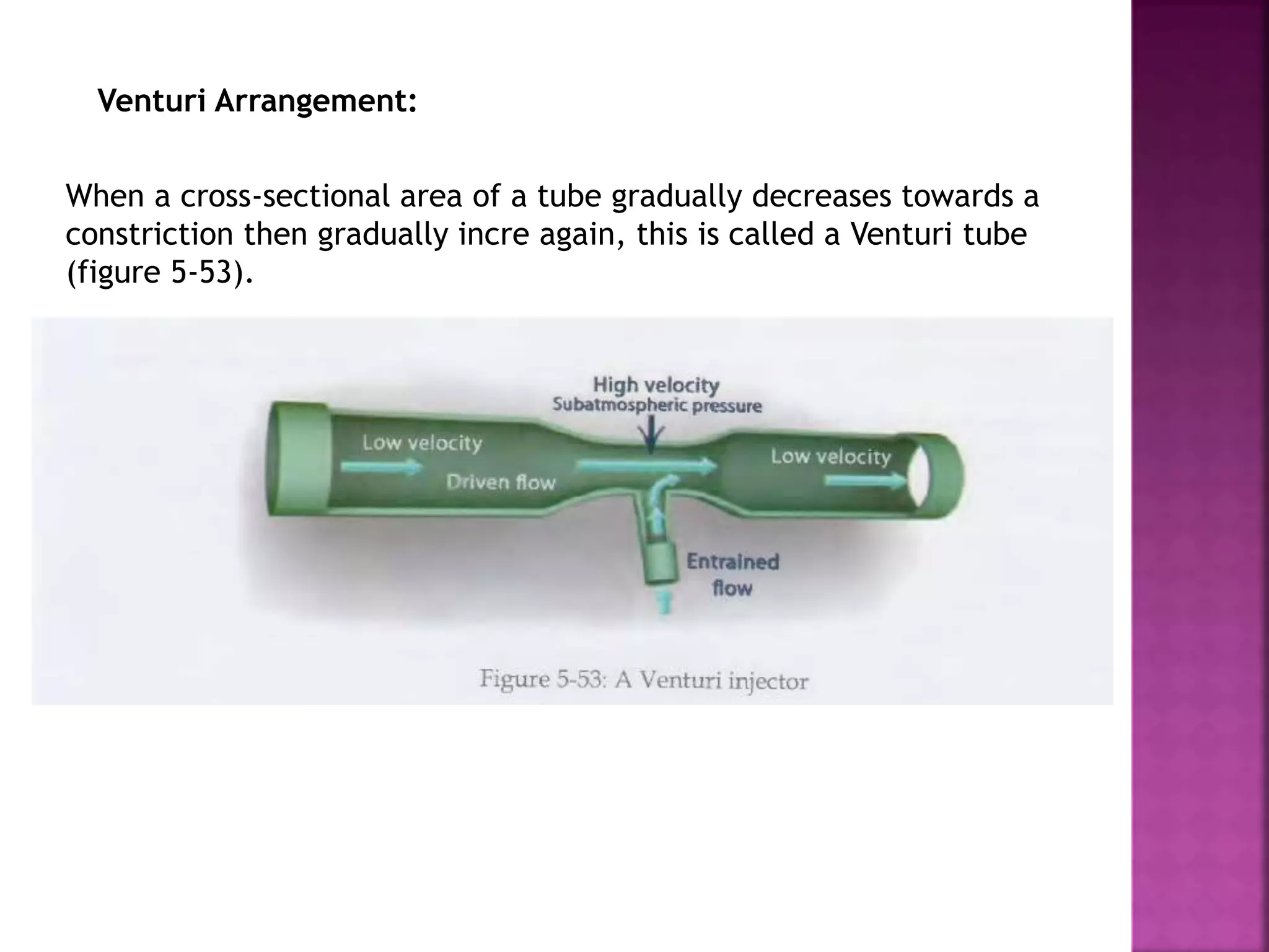 Venturi Arrangement:
When a cross-sectional area of a tube gradually decreases towards a
constriction then gradually incre again, this is called a Venturi tube
(figure 5-53).
 