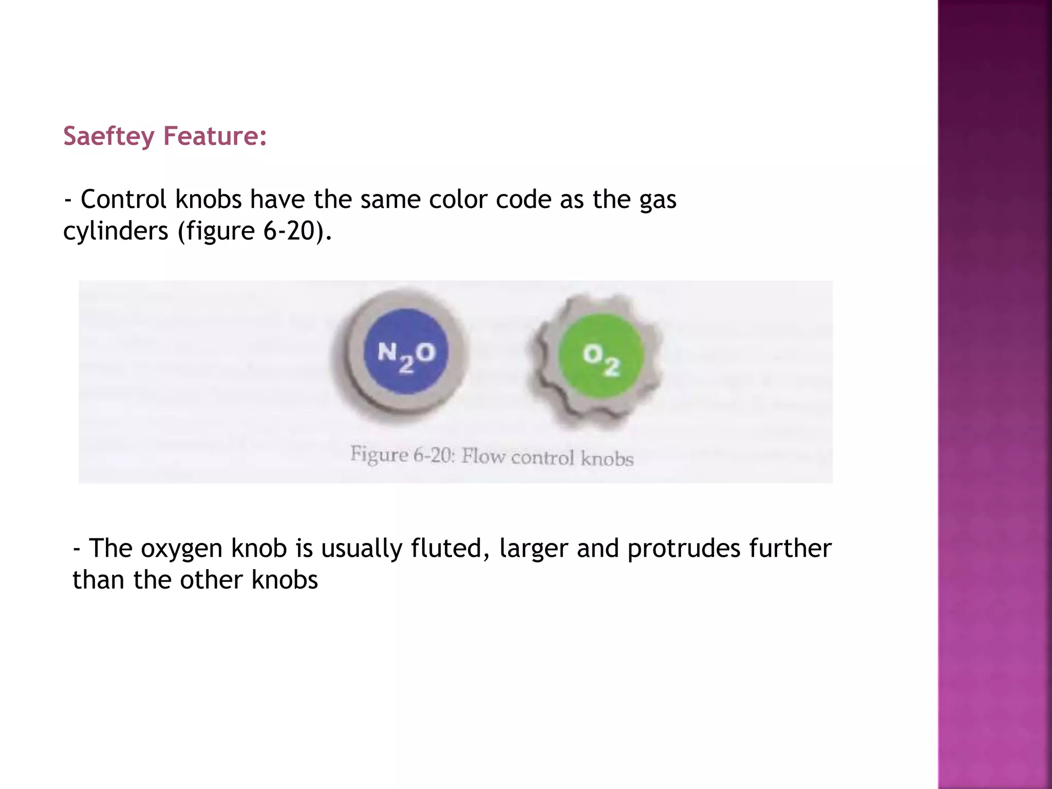 Saeftey Feature:
- Control knobs have the same color code as the gas
cylinders (figure 6-20).
- The oxygen knob is usually fluted, larger and protrudes further
than the other knobs
 