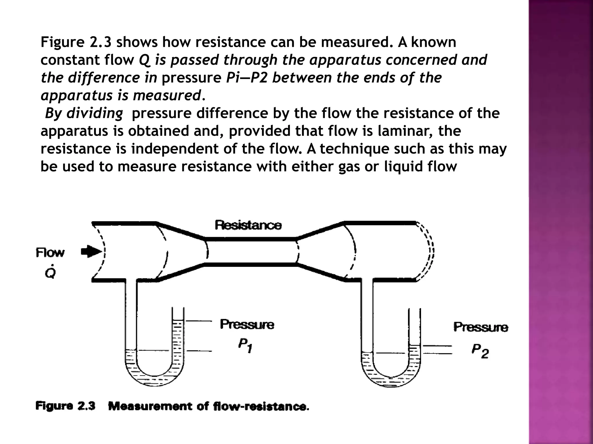 Figure 2.3 shows how resistance can be measured. A known
constant flow Q is passed through the apparatus concerned and
the difference in pressure Pi—P2 between the ends of the
apparatus is measured.
By dividing pressure difference by the flow the resistance of the
apparatus is obtained and, provided that flow is laminar, the
resistance is independent of the flow. A technique such as this may
be used to measure resistance with either gas or liquid flow
 