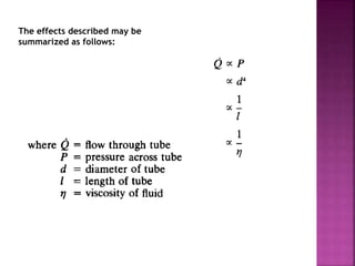 The effects described may be
summarized as follows:
 