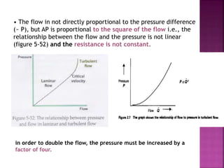 • The flow in not directly proportional to the pressure difference
(~ P), but AP is proportional to the square of the flow i.e., the
relationship between the flow and the pressure is not linear
(figure 5-52) and the resistance is not constant.
in order to double the flow, the pressure must be increased by a
factor of four.
 