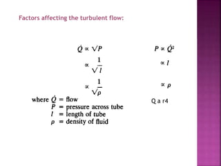 Factors affecting the turbulent flow:
Q a r4
 
