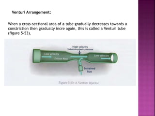 Venturi Arrangement:
When a cross-sectional area of a tube gradually decreases towards a
constriction then gradually incre again, this is called a Venturi tube
(figure 5-53).
 