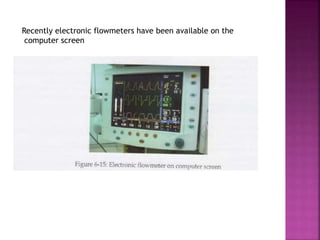 Recently electronic flowmeters have been available on the
computer screen
 