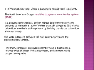 b- A Pneumatic method: where a pneumatic mixing valve is present.
The North American Dr‫ن‬ger sensitive oxygen ratio controller system
(SORC)
is a pneumaticmechanical, oxygen–nitrous oxide interlock system
designed to maintain a ratio of no less than 25% oxygen to 75% nitrous
oxide flow into the breathing circuit by limiting the nitrous oxide flow
when necessary.
The SORC is located between the flow control valves and the
electronic flow sensors.
The SORC consists of an oxygen chamber with a diaphragm, a
nitrous oxide chamber with a diaphragm, and a nitrous oxide
proportioning valve
 