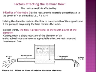 The resistance (R) is affected by:
1-Radius of the tube (r): the resistance is inversely proportionate to
the power of 4 of the radius i.e., R a 1/r4
Halving the diameter reduces the flow to onesixteenth of its original value
if the pressure drop along the tube remains the same.
In other words, the flow is proportional to the fourth power of the
diameter.
Consequently, a slight reduction of the diameter of an
endotracheal tube can have an appreciable effect on resistance and
therefore on flow
Factors affecting the laminar flow:
 