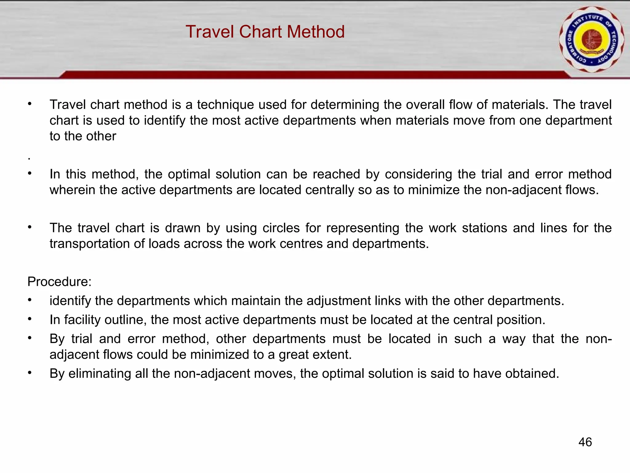 Plant layout and material handling sysytem | PPT